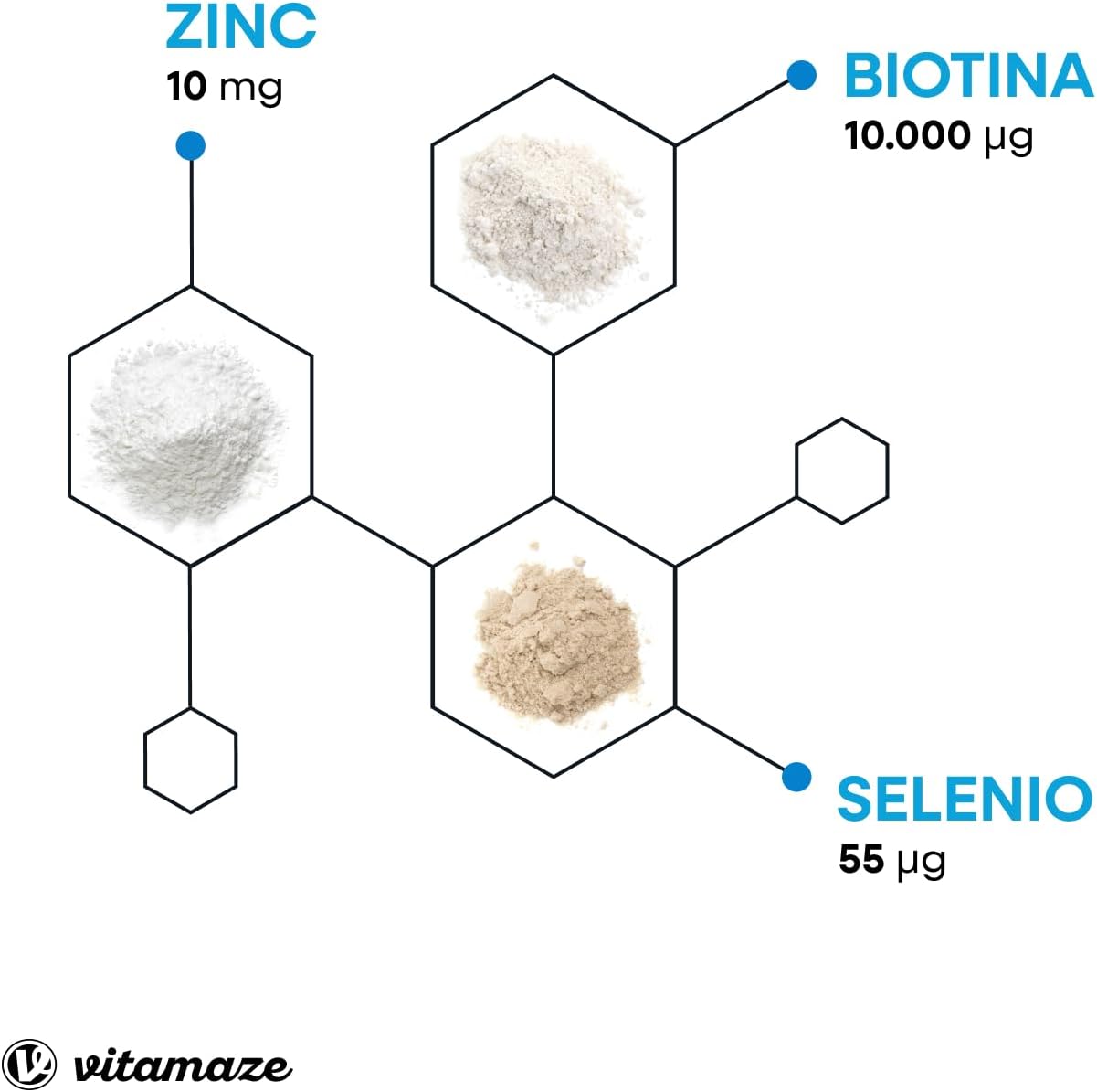 Biotin 10,000 mcg Zinc and Selenium (1 Year) - Biotin for Hair, Skin and Nails - Hair Growth and Anti-Hair Loss - Vitamins for Strong Hair and Nails - No Additives, Vitamaze