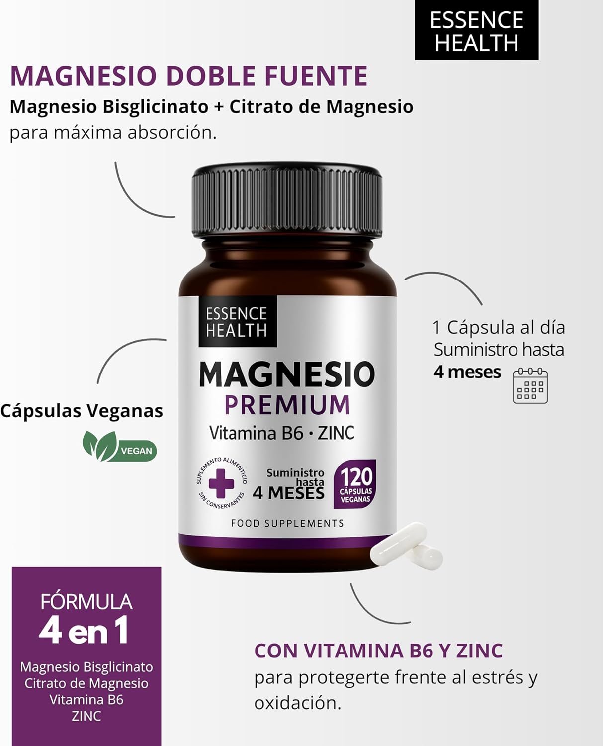 Premium Magnesium Complex 2446mg | High Absorption Bisglycinate + Citrate + Zinc + B6 | 120 Vegan Capsules | Muscle Support, Stress & Energy | 4 in 1